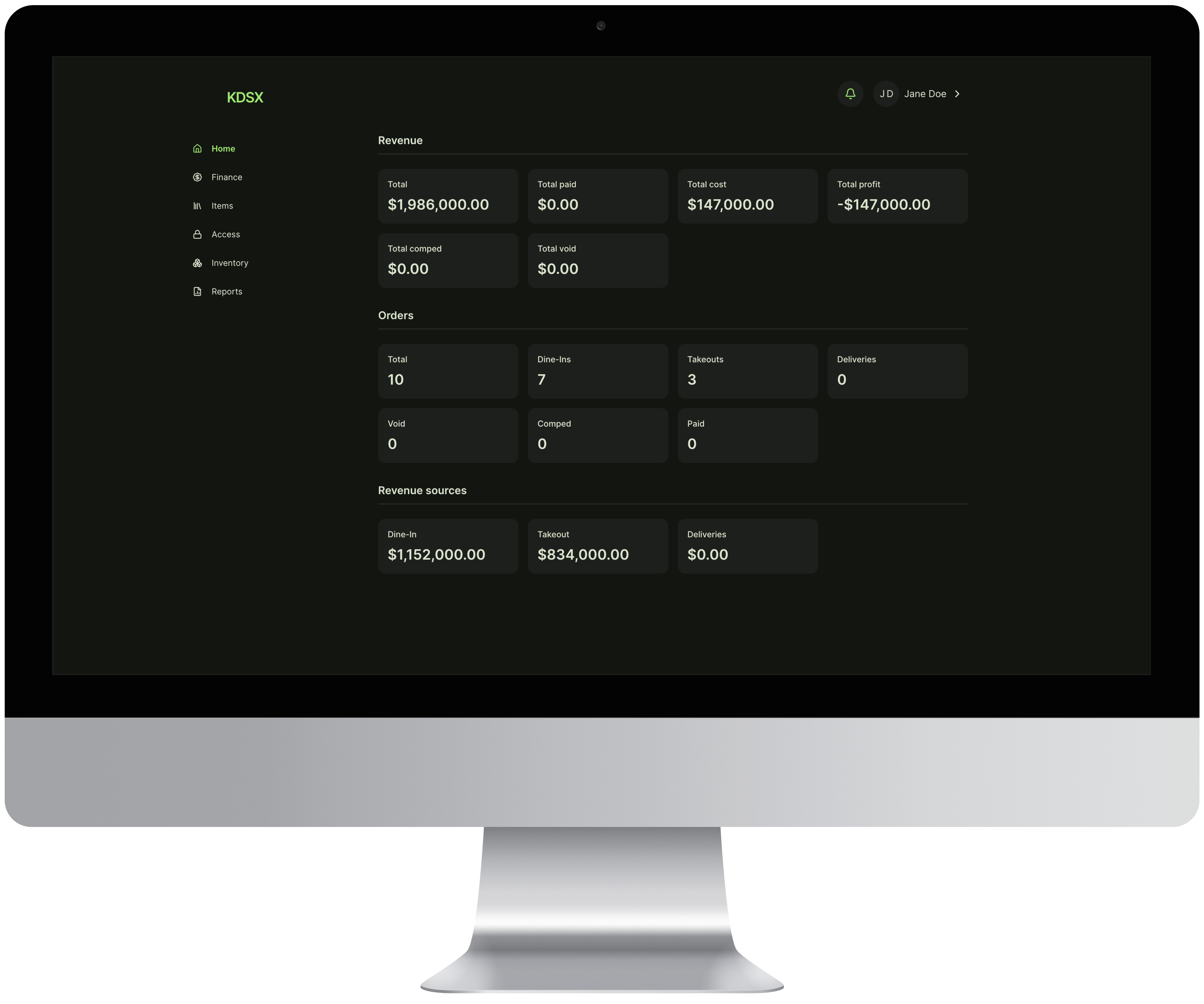 Operations dashboard displaying revenue, prep, and guest sentiment metrics